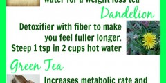 natural weight loss